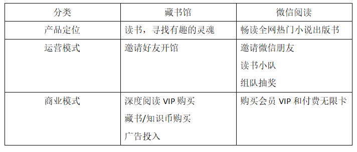 产品经理，产品经理网站